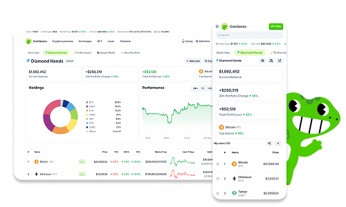CoinGecko portfolio dashboard with desktop and mobile layouts